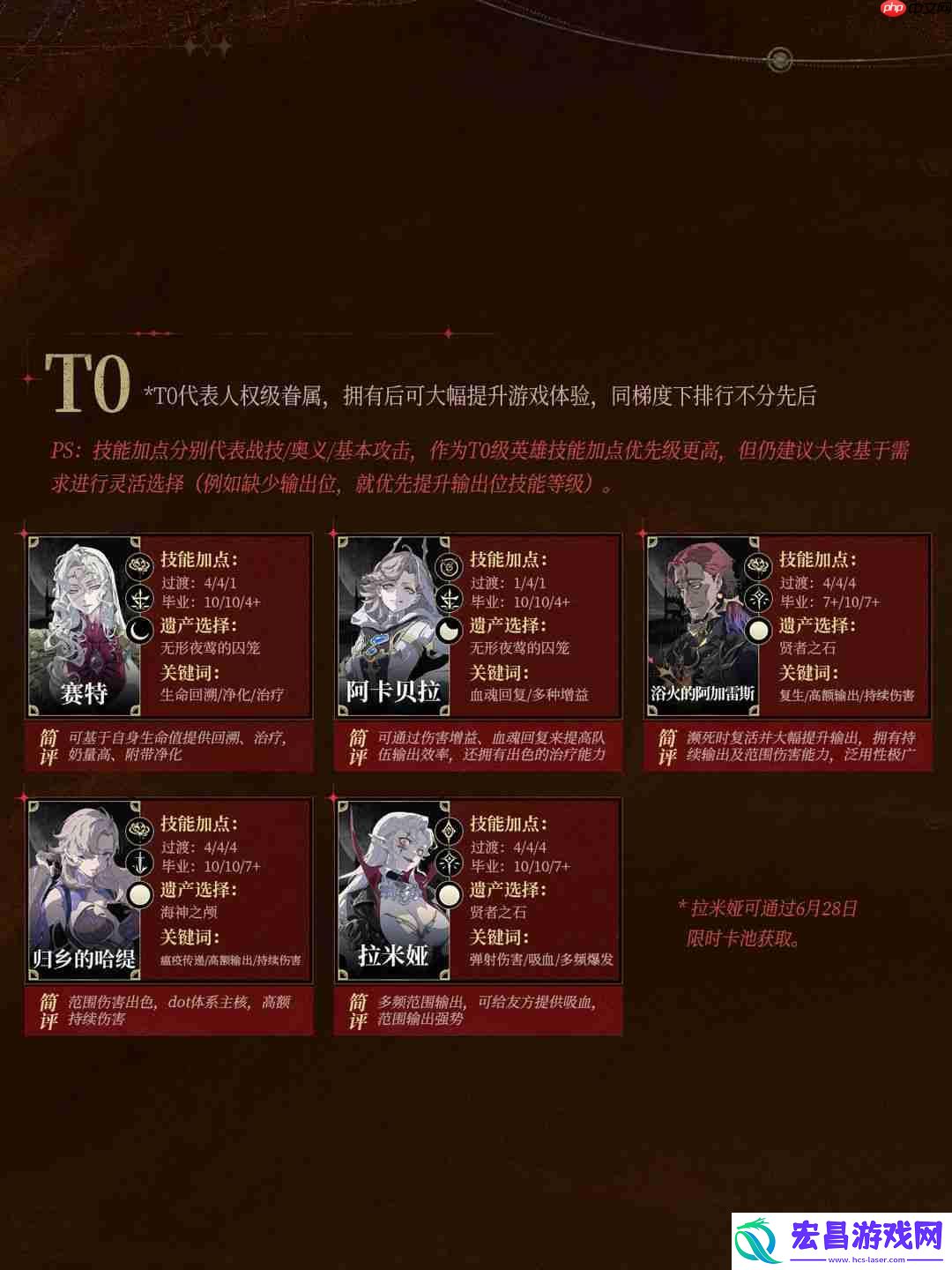 银与绯职业节奏榜