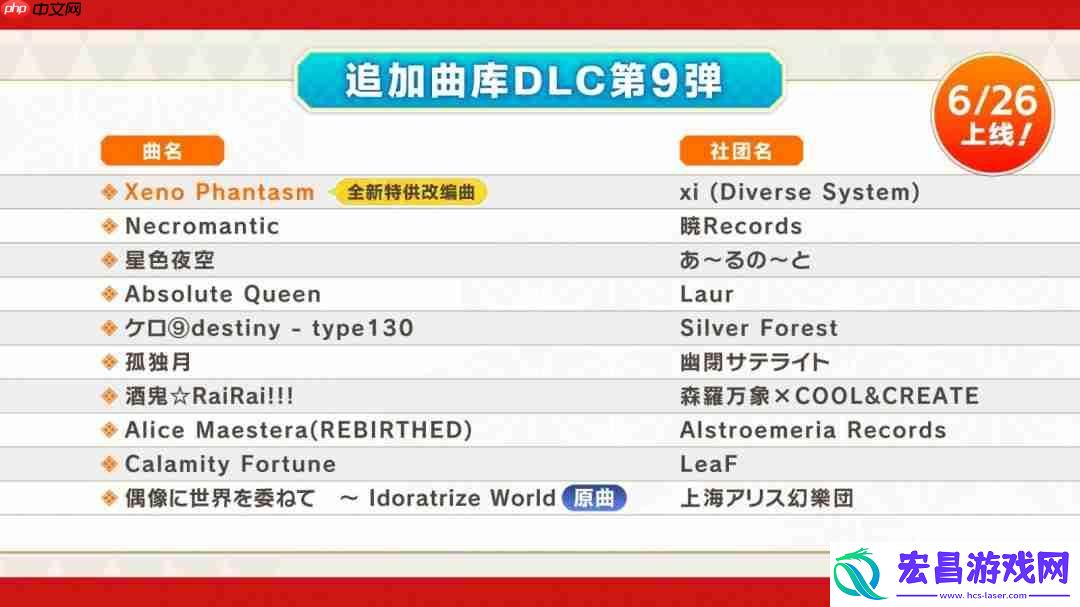 失落幻想第9弹DLC上线-新增全曲目4键/6键自由切换功能！