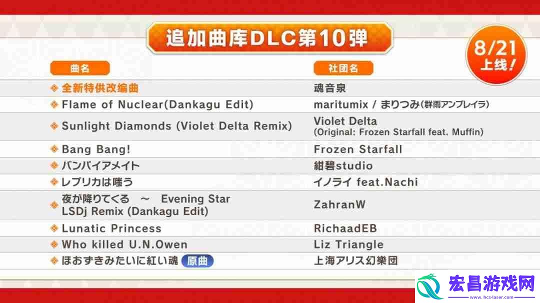 失落幻想第9弹DLC上线-新增全曲目4键/6键自由切换功能！