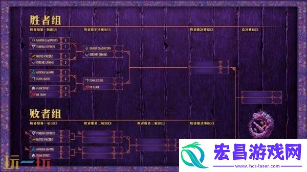 PGL瓦拉几亚S5淘汰赛首日赛果！XG晋级胜者组半决赛！
