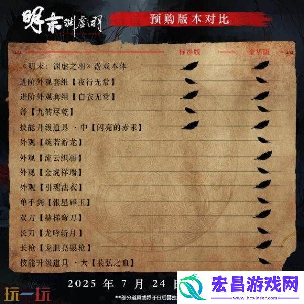 游戏发售价格介绍