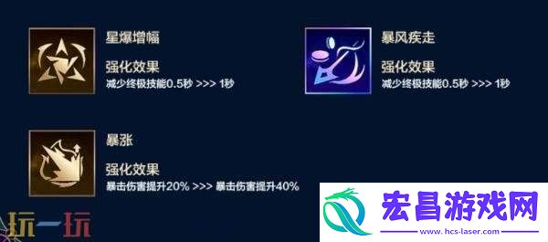 英雄联盟手游6月26日6.1e版本更新汇总