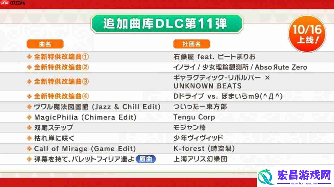 失落幻想第9弹DLC上线-新增全曲目4键/6键自由切换功能！
