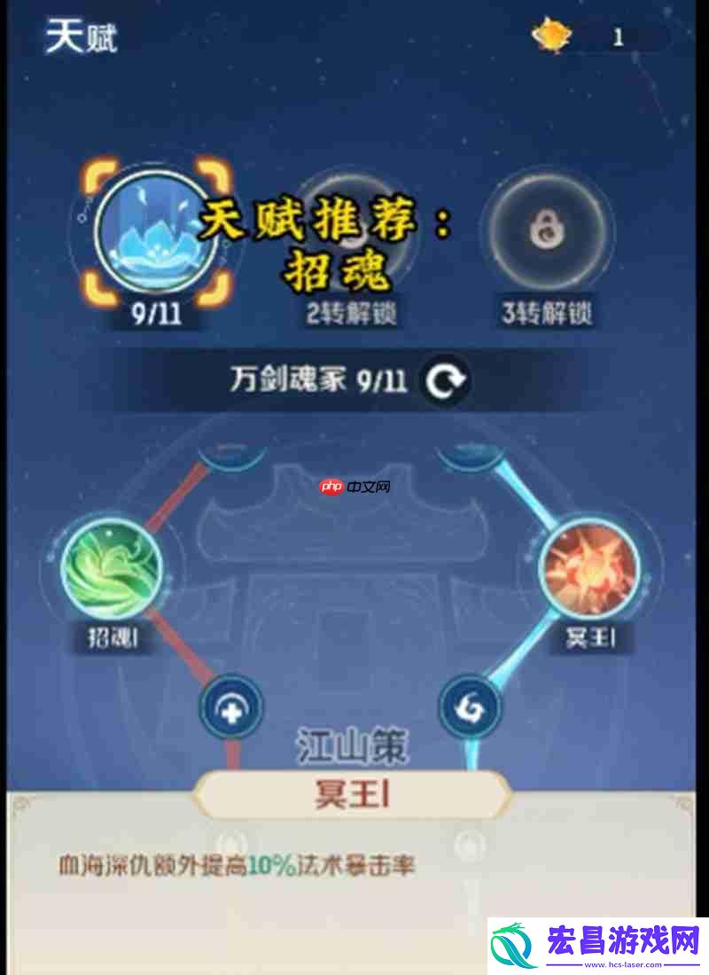 全职业转生天赋详解