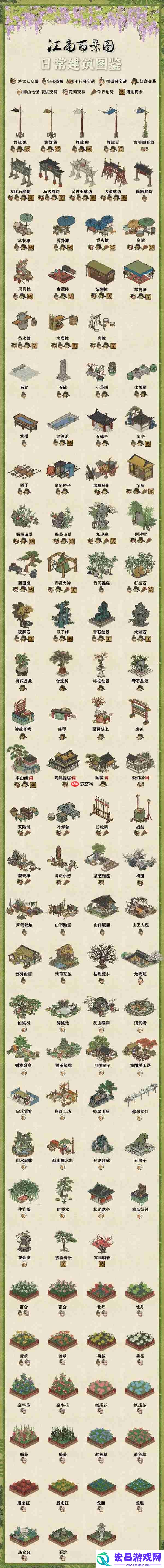 江南百景图日常建筑图鉴大全