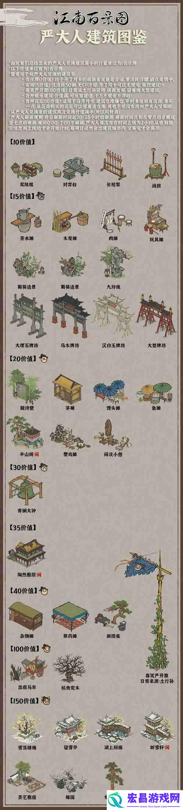 江南百景图日常建筑图鉴大全