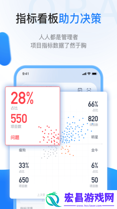 一应欧拉截图