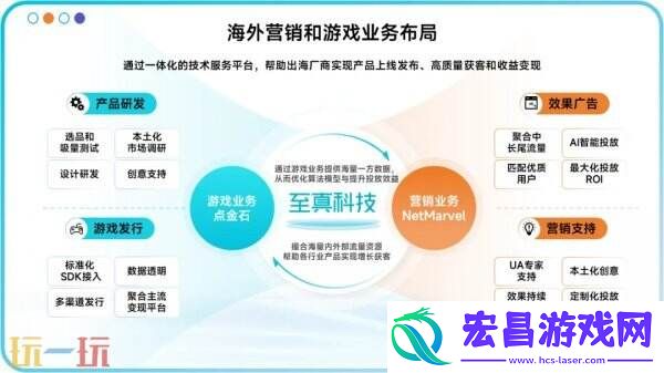 至真科技邀您共聚2025-ChinaJoy盛会！