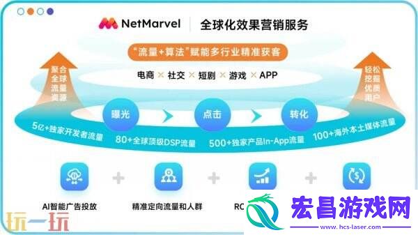 至真科技邀您共聚2025-ChinaJoy盛会！