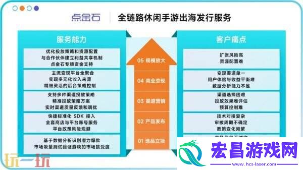至真科技邀您共聚2025-ChinaJoy盛会！
