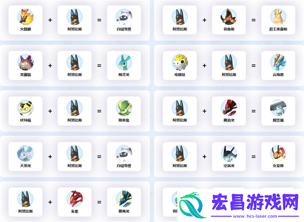 幻兽帕鲁阿努比斯配种攻略