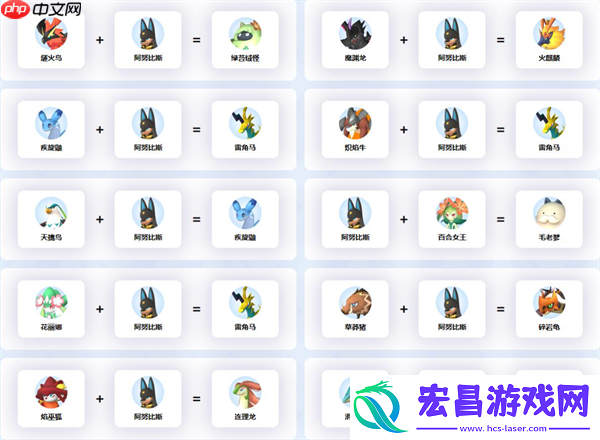 幻兽帕鲁阿努比斯配种攻略