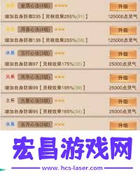 想不想修真灵根提升方法