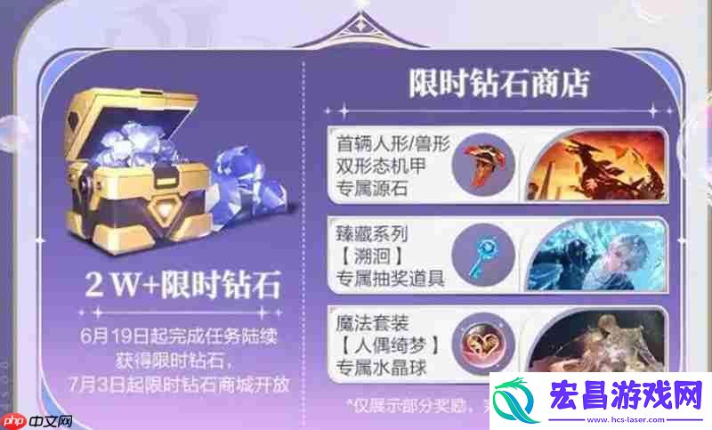 七周年庆典福利一览