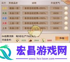 想不想修真灵根提升方法