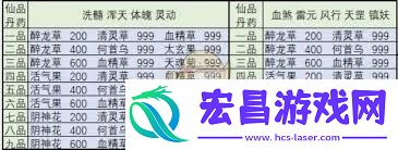 想不想修真天魂菊刷取地图-想不想修真天魂菊在哪个图获得