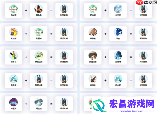 幻兽帕鲁阿努比斯配种攻略