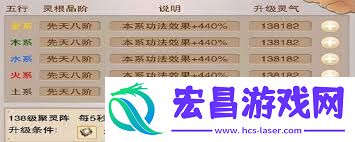 想不想修真聚灵阵最佳升级攻略