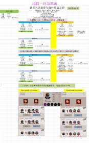 5100档摆摊性价比详解及推荐