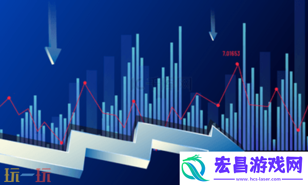免费行情软件app最新下载