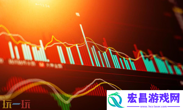 www免费行情网站不需要下载