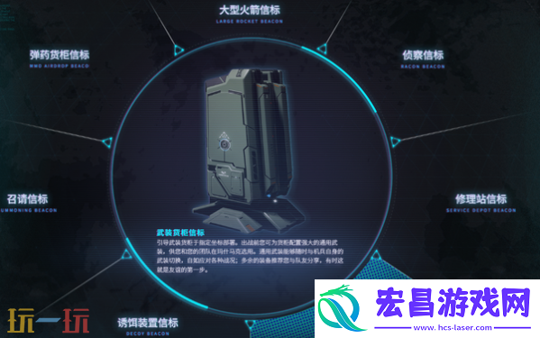 空投装备图鉴一览