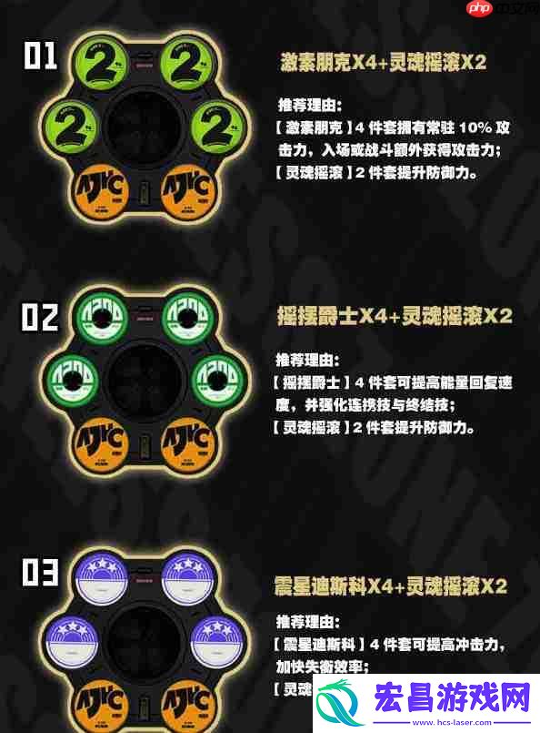 绝区零本比格一图流培养攻略