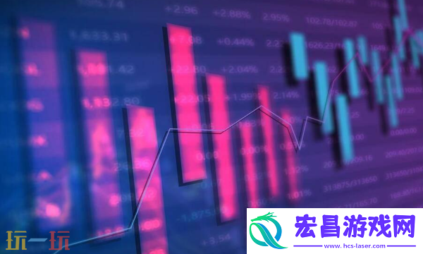 免费的行情网站软件下载大全2025