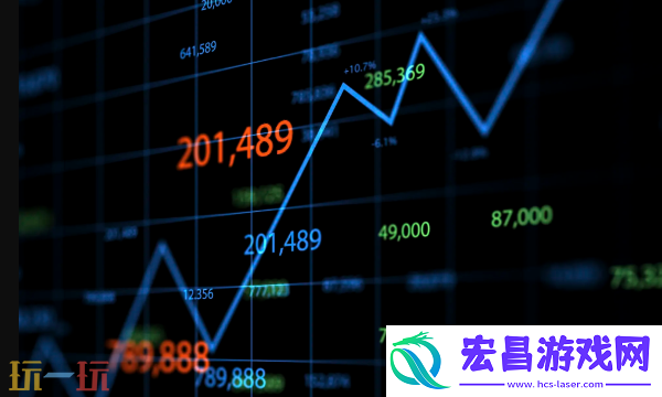 免费观看行情app在线