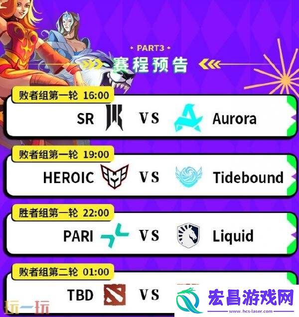 DOTA2裂变宇宙S5小组赛结束！Tidebound进入淘汰赛败者组！