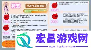 预言世界武玄的技能介绍