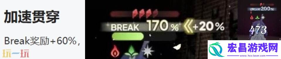 圆哆啦break专属特色机制攻略