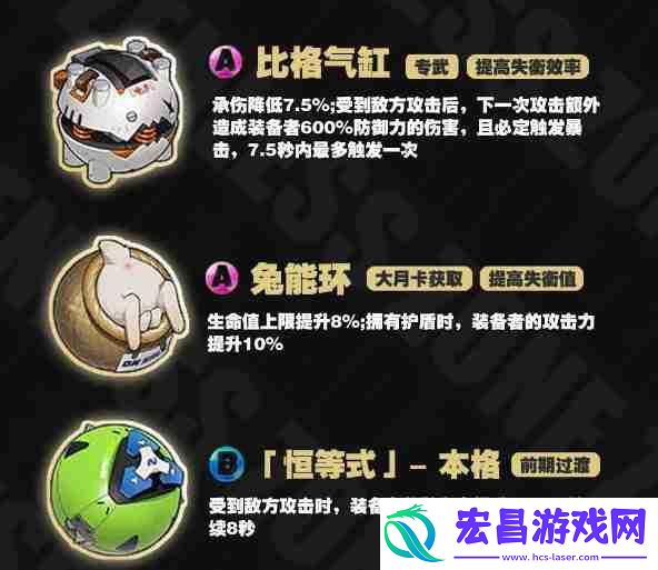 绝区零本比格一图流培养攻略
