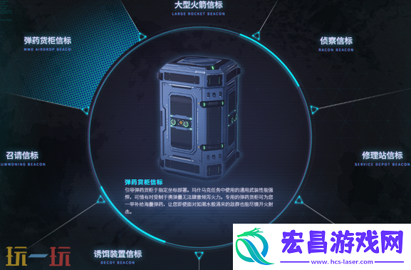 空投装备图鉴一览
