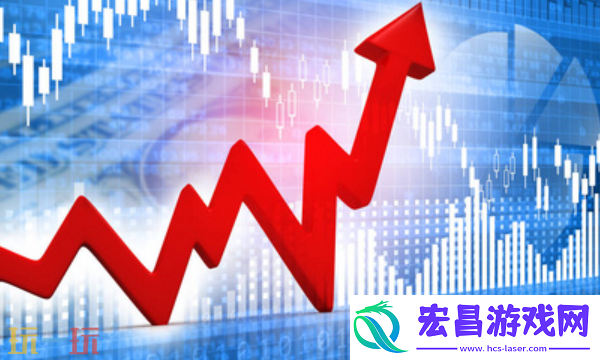 免费行情软件下载最新版