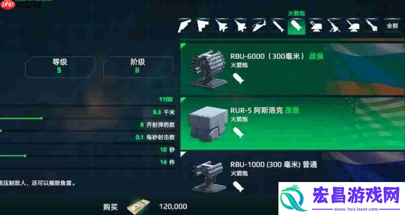 山东舰性能参数解析