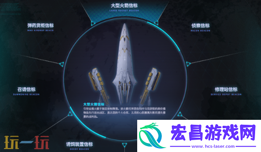 空投装备图鉴一览