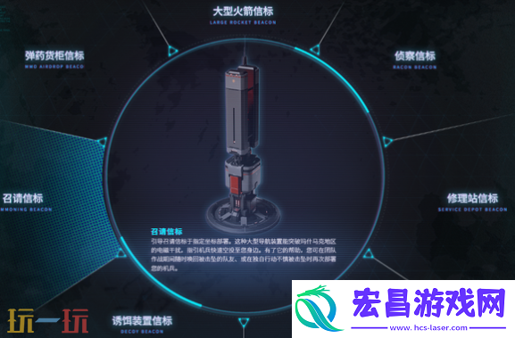 空投装备图鉴一览