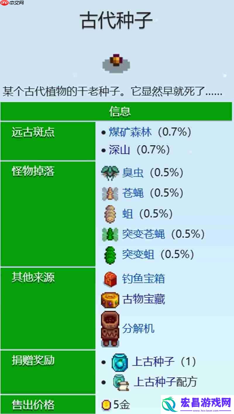 星露谷物语古代种子怎么获得-古代种子获取方法详解