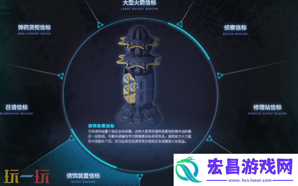 空投装备图鉴一览