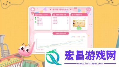 Dodo音乐启蒙课截图