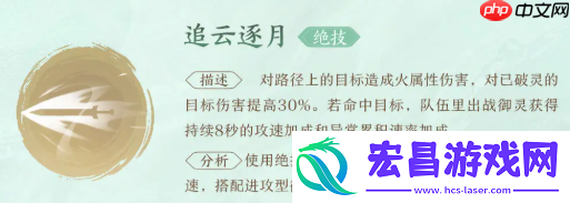 箭雨洗地秘籍