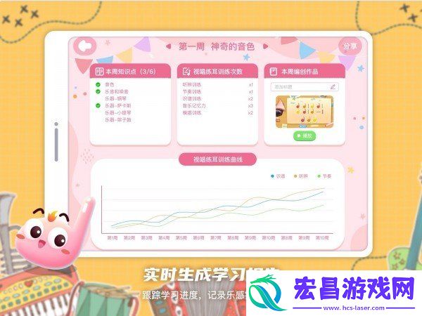 Dodo音乐启蒙课