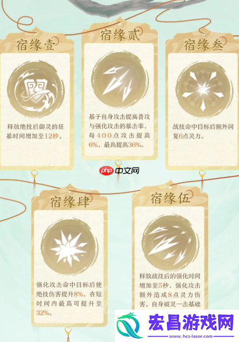 箭雨洗地秘籍