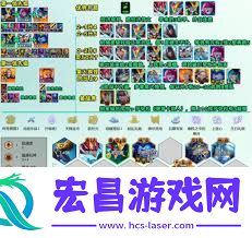 金铲铲人造人龙法阵容怎么去搭配