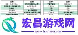 逍遥客栈红包版
