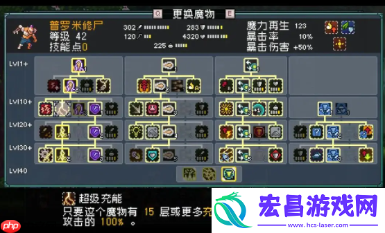 怪物乐土普罗米修尸解析