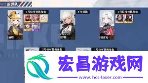 胜利女神2025最佳阵容搭配方法