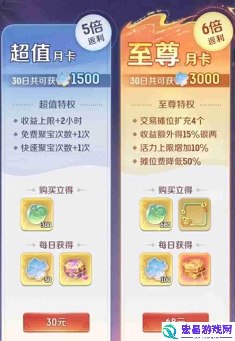 游戏氪金项目详细介绍