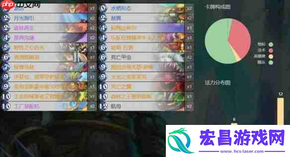 炉石传说托尔巴拉德乱斗速攻指南